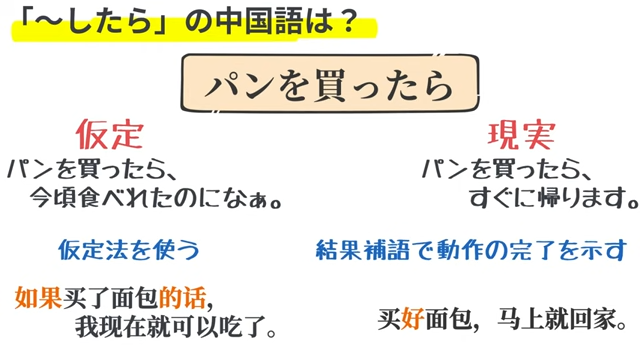 「もし〜したら」を表す中国語