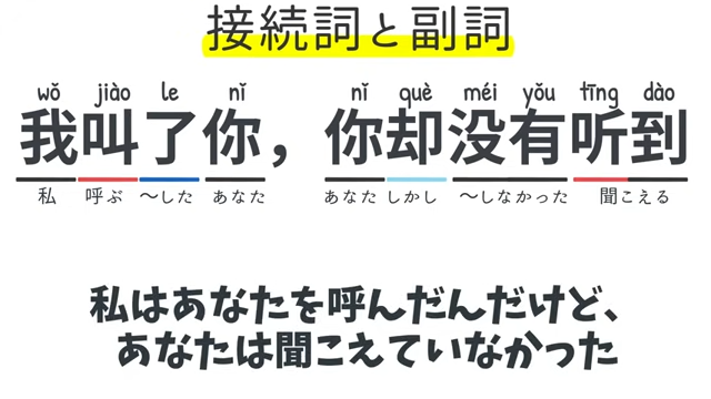 接続詞と副詞の違い