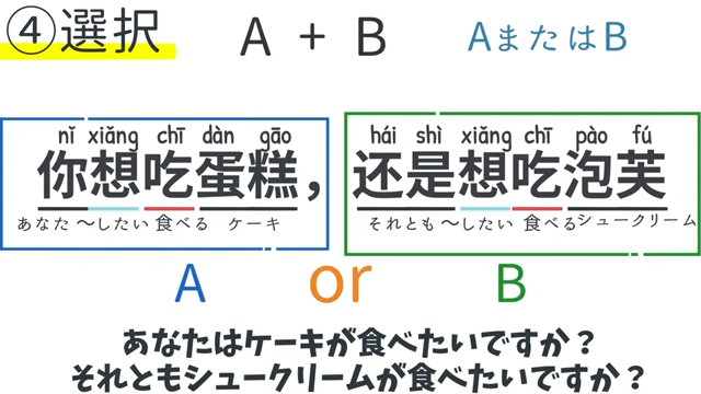 選択