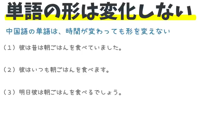 中国語の単語は、時間が変わっても形を変えない