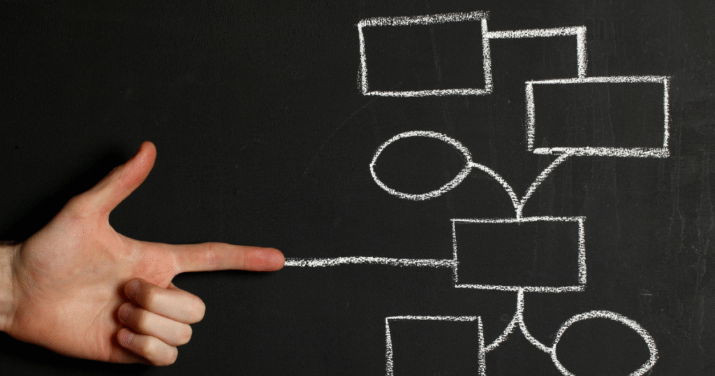 キーワード選定から記事構成への展開