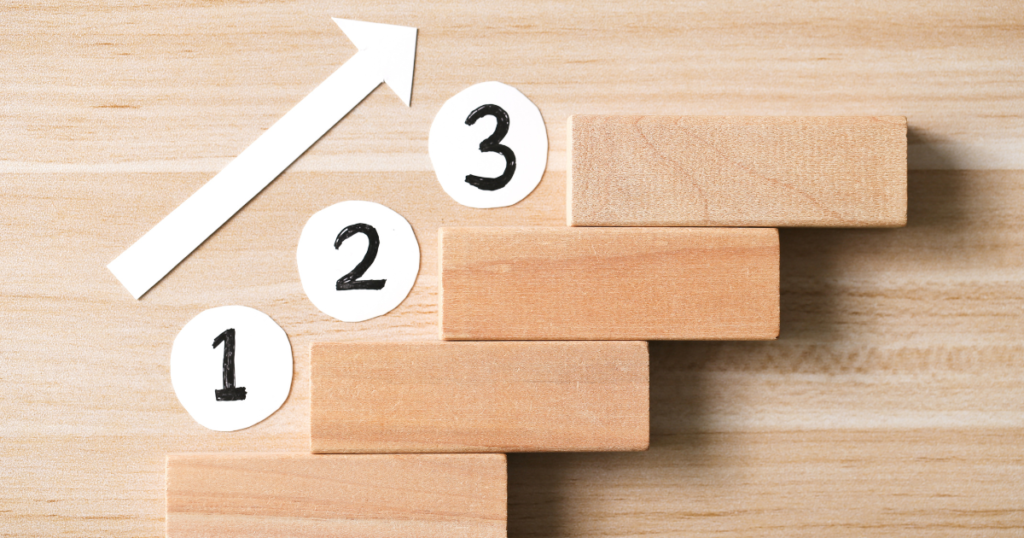 メディアコンセプトの設計手順