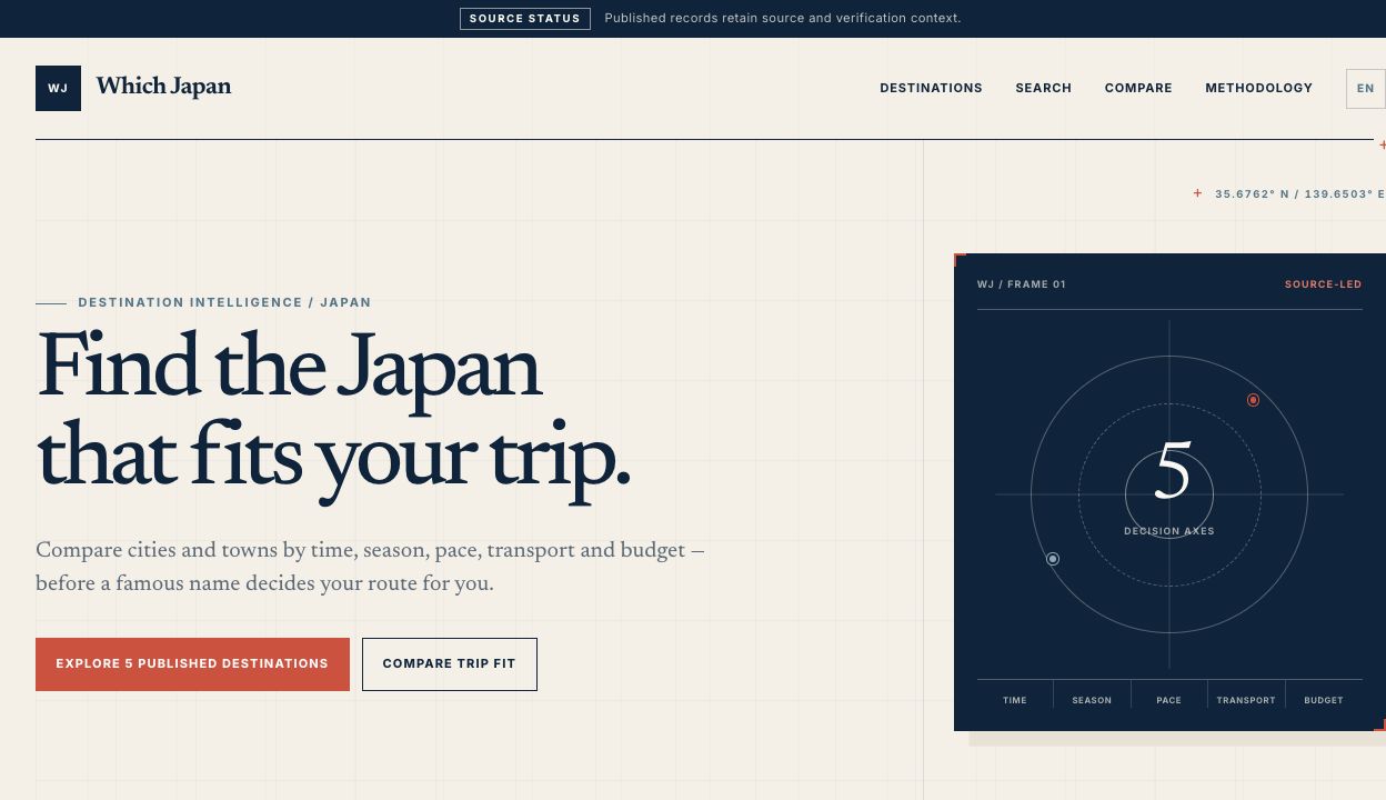Which Japanの英語トップページ